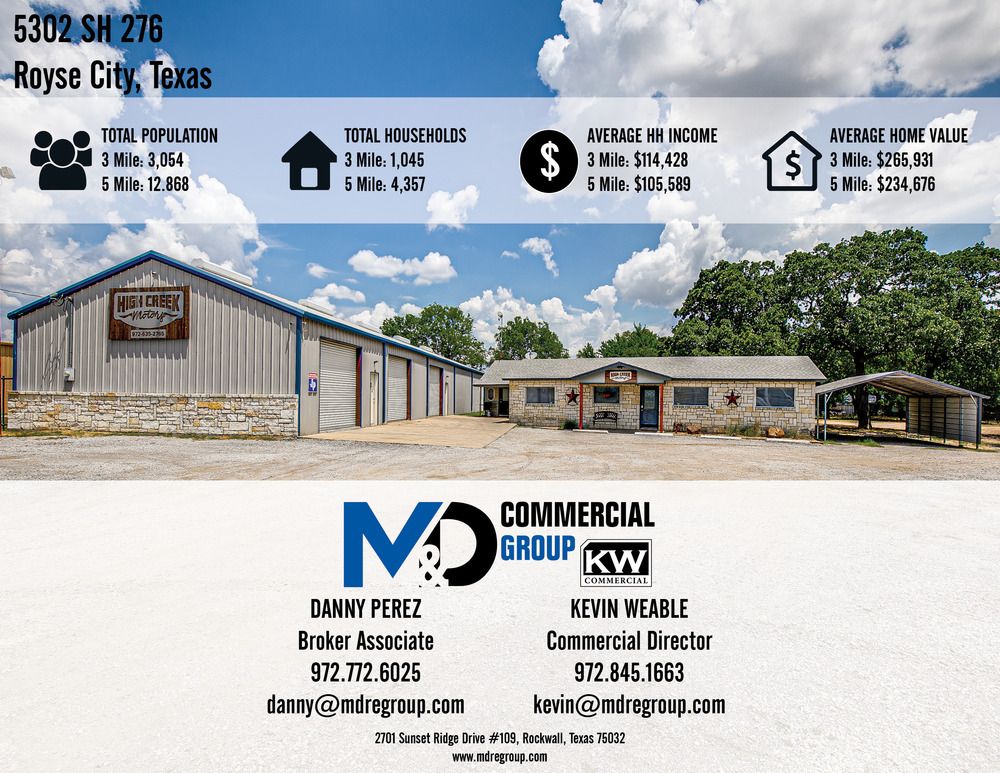 5302 State Highway 276 W, Royse City, TX 75189